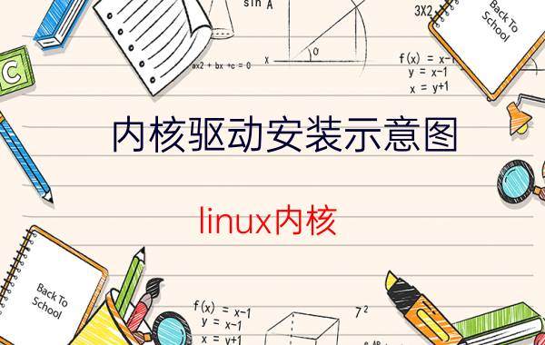 内核驱动安装示意图 linux内核，驱动，应用程三者的概念和之间的关系？